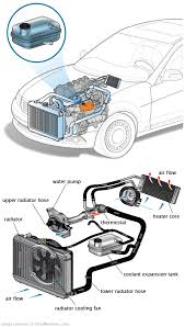 See B1E4B in engine